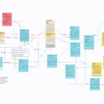 découvrez comment concevoir un business model canvas efficace grâce à notre guide pratique. suivez des étapes claires et des conseils concrets pour structurer et optimiser votre projet entrepreneurial.