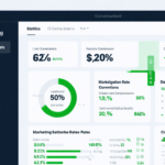 découvrez la méthode nubiz pour créer un contenu irrésistible et rédiger des articles de blog d'entreprise qui captivent l'audience et boostent vos conversions.